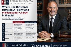 Our Lake In The Hill criminal defense lawyer answer the frequently asked question, What’s The Difference Between A Felony & Misdemeanor Charge?